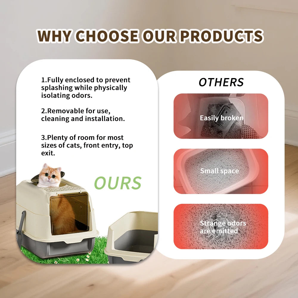 Double-Door Enclosed Pet Cat Litter Box With Filter Design Large-Angle Flip Cover Removable Easy To Clean Cat Litter Toilet